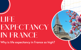 Life Expectancy in France